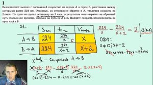 Задание № 21 ОГЭ по математике / Второй блок ОГЭ по математике задание № 21