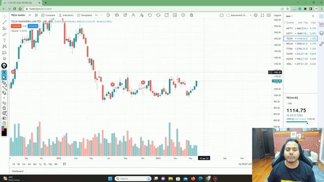 Positional Trade Idea With Learning | English Subtitle |  - 27 May