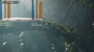 Xeon 2011 3 vs Ryzen 7