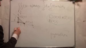 Криволинейный и двойной интеграл. Формула Грина.Ч1