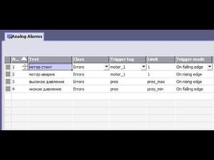 WinCC Flexible - аварии по аналоговому значению - analog alarms