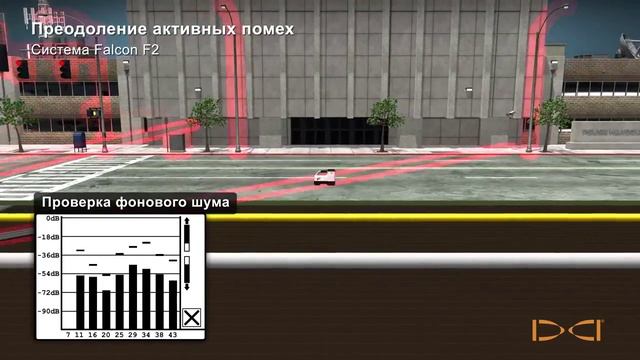Локация DigiTrak Falcon F2 смотреть онлайн