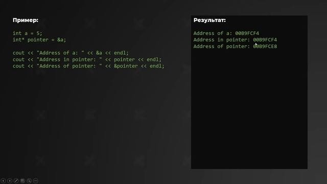 C++ Что такое указатели и зачем они нужны