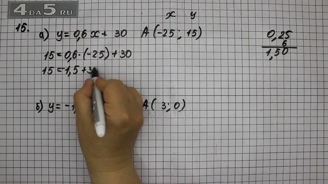 Итоговое повторение 15. Вариант А. Б. Алгебра 7 класс Мордкович А.Г. смотреть онлайн