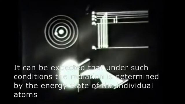Излучение, поглощение излучения атомов и резонансные процессы   1