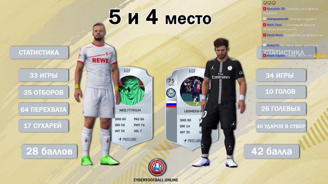 ВРУЧЕНИЕ ЗОЛОТОГО МЯЧА 