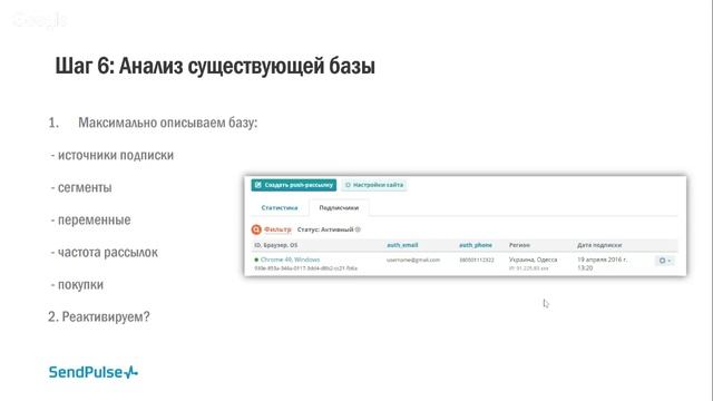 [Вебинар] Как провести аудит email маркетинга