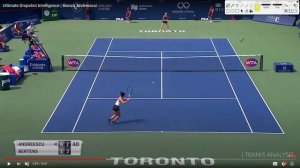 ТАКТИКА В ТЕННИСЕ. Когда выходить к сетке?