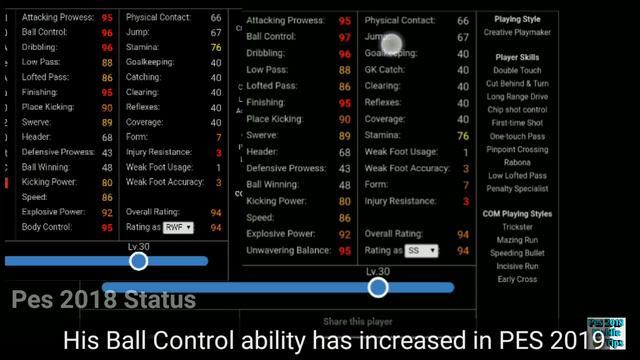 Check Any Player Status, Rating and All Data - PES 2019 смотреть онлайн
