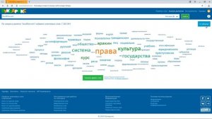 Букварикс: Урок 1. Как быстро получить основу для семантического ядра сайта