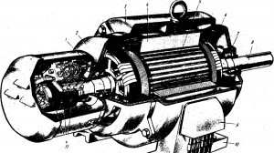Особенности пуска синхронных машин различного назначения