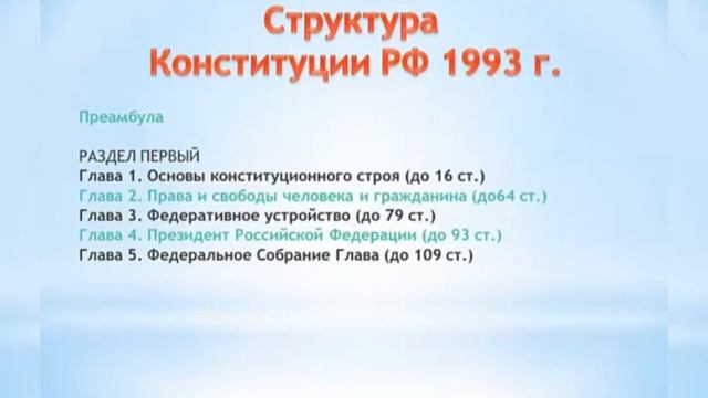 "Что такое конституция?"