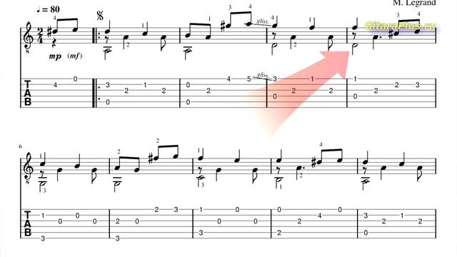 Урок-Рекомендация | От чего зависит объём звука? | Александр Фефелов смотреть онлайн