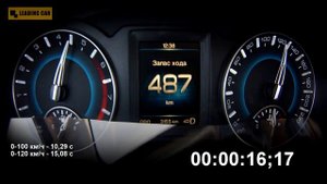Haval H2 1.5 6АТ (2018): Разгон