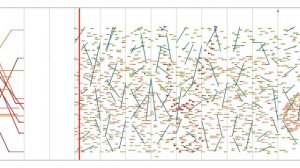 Iannis Xenakis - Pithoprakta (w/ graphical score)
