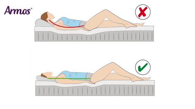 Ортопедический матрас Драйв. Производство матрасов ARMOS. смотреть онлайн