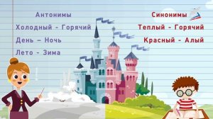 Урок 79  синонимы и антонимы в нашей речи   Русский язык