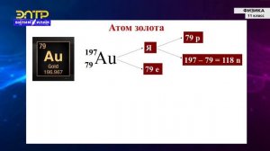 11-класс | Физика | Периодическая таблица Д. И. Менделеева