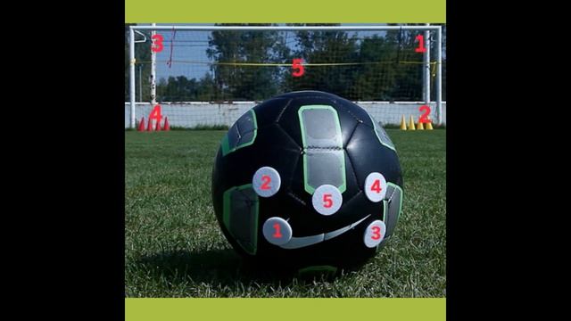 Удари по м'ячу ногою на точність.Модуль футбол смотреть онлайн