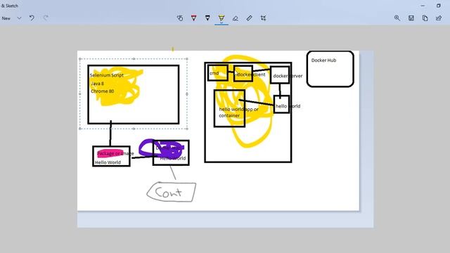 Chapter 3 - Docker Architecture and Image and Container смотреть онлайн