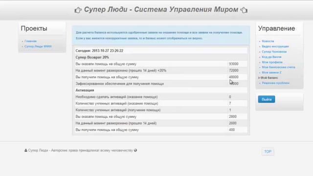 СуперЛюди 20 процентов