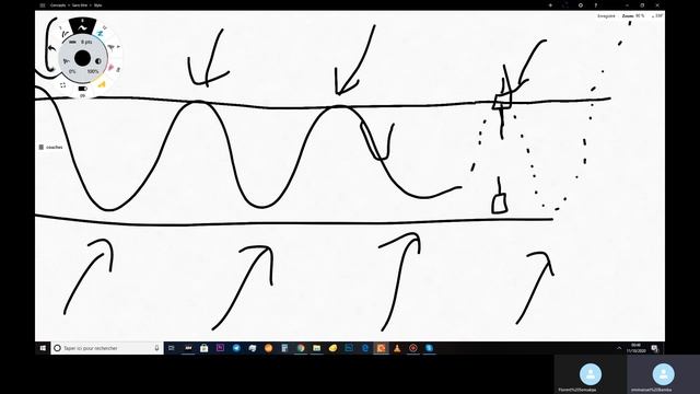 Video9-formation en trading смотреть онлайн