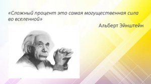 Сила сложного процента. Инвестиции 2020