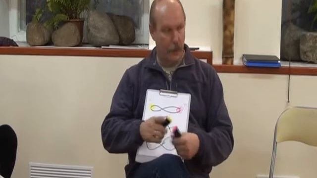 Межличностные взаимоотношения.wmv