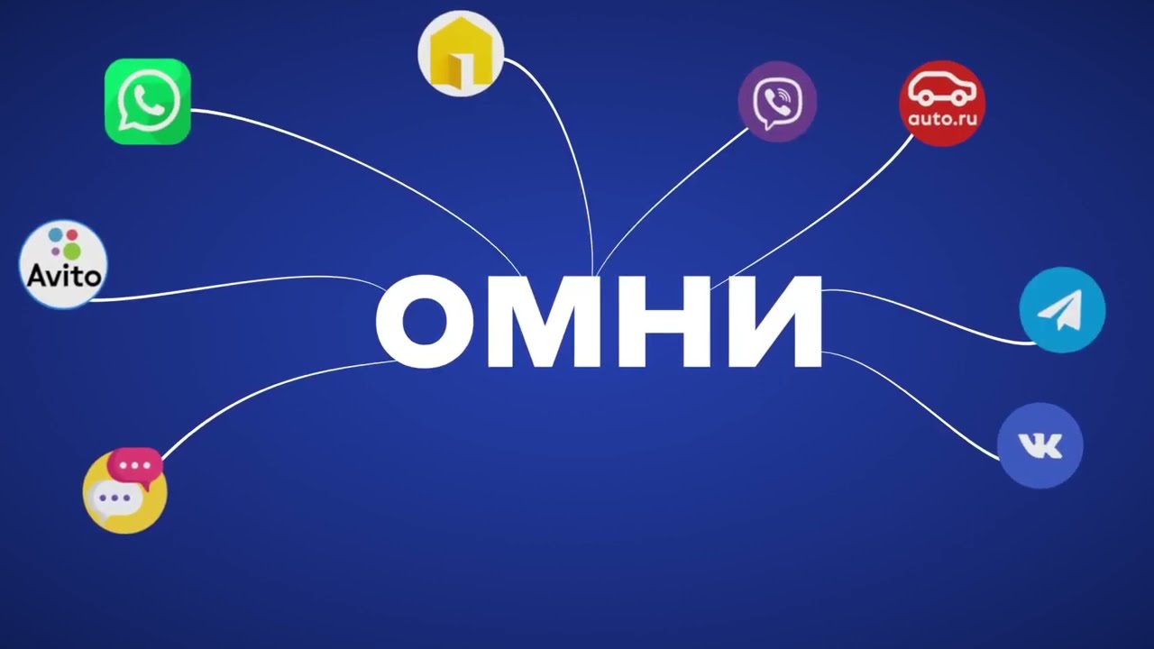 Что дает интеграция AmoCRM с UIS Omni