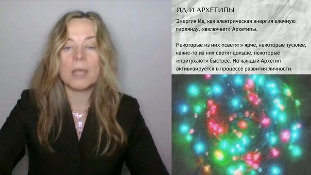 04. Ид и Архетипы