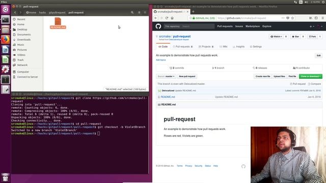 What Are Git Pull Requests? How To Raise One