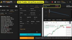 LOW RISK AND PROFITABLE BINARY DERIV STRATEGY TRADING | PROFIT $20 PER 10 MINUTES