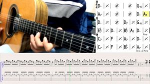 Tchavolo Swing (Latcho Drom) Solo | Gypsy Jazz Guitar Tabs