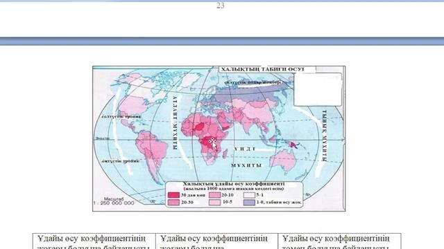 География ТЖБ - 8 сынып - 3 тоқсан смотреть онлайн