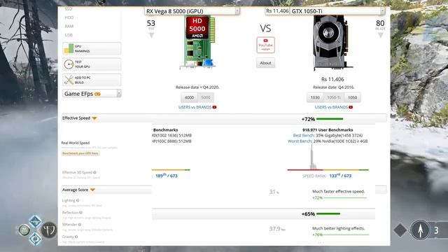 Ryzen APU Build ya fir GPU Build | Budget Gaming PC in 2022 | Intel vs AMD Pricing & Performance смотреть онлайн