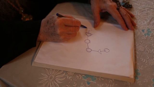 Степень родства : муж и жена. Брак : троюродные братья и сестры смотреть онлайн