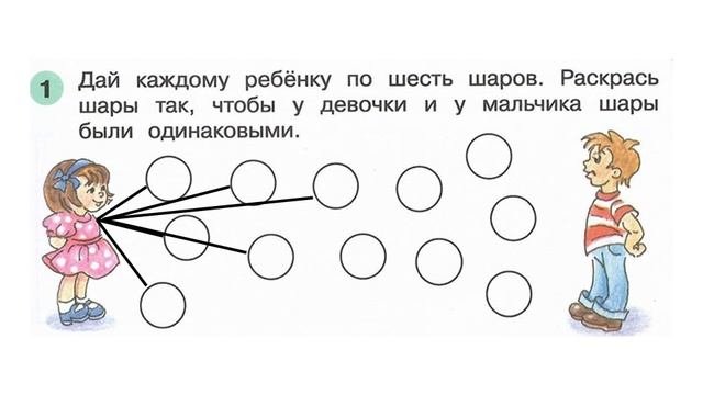 Математика