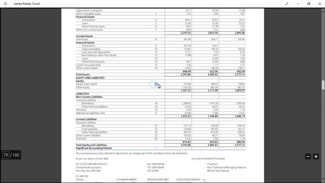 How ANYBODY CAN READ a BALANCE SHEET???|ബാലൻസ്ഷീറ്റ് എങ്ങനെ വായിക്കാം??? смотреть онлайн