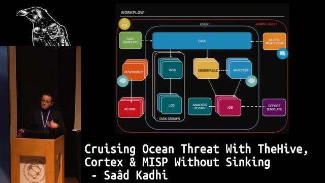 BSides Lisbon 2018: Cruising Ocean Threat With TheHive, Cortex & MISP Without Sinking - Saâd Kadhi смотреть онлайн