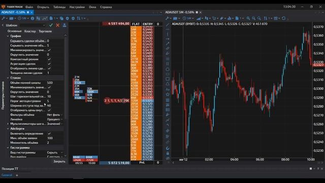 Трейдинг в TigerTrade! БЕСПЛАТНЫЙ Терминал Для Торговли Криптовалютой! Установка, Инструкция ByBit