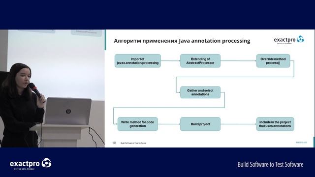 Java Annotation Processing