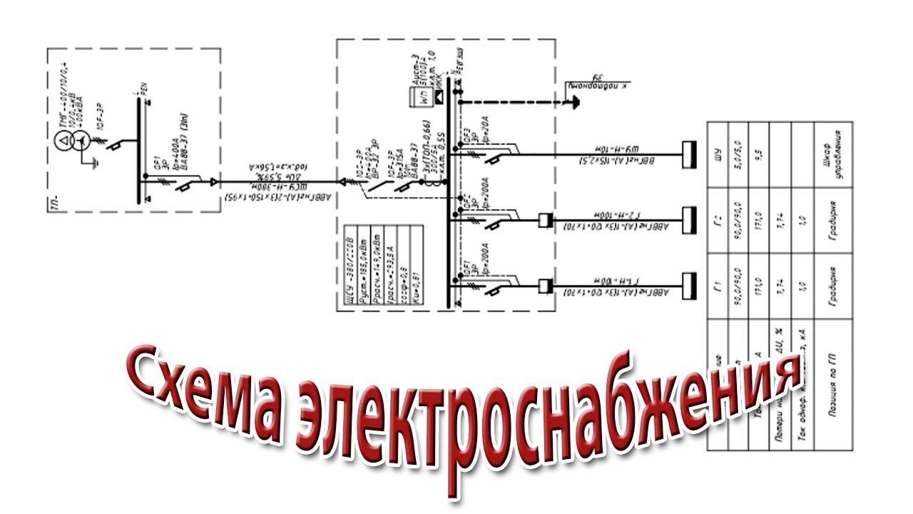 Пример расчета и оформления схемы электроснабжения