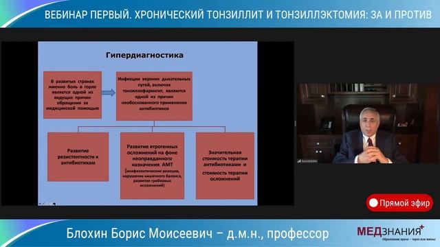 ЛОР-ШКОЛА С ПРОФЕССОРОМ ШИЛЕНКОВОЙ В.В смотреть онлайн
