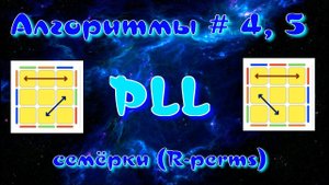 PLL АЛГОРИТМЫ | СЕМЕРКИ | МЕТОД ФРИДРИХ
