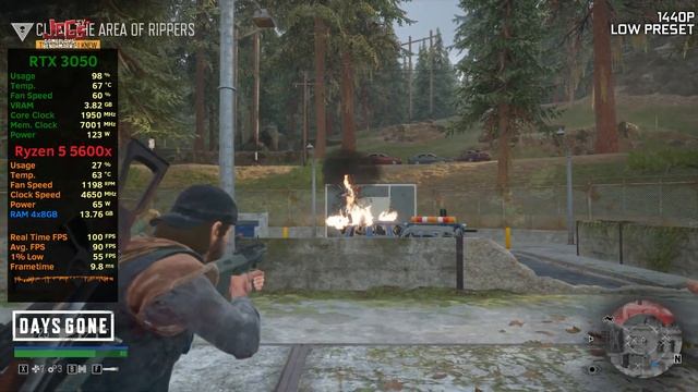 Days Gone | RTX 3050 | 1080p, 1440p, 4K benchmarks! смотреть онлайн