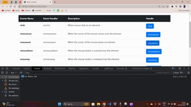 JavaScript Basic Events | Mouse & Keyboard?️⌨️ | JavaScript Tutorial 2023 Hindi #31 | Mohit Prajapa