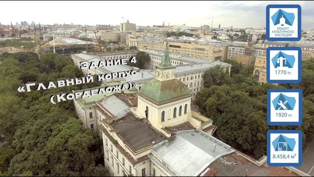 Москва Воспитательный дом. Для инвесторов.