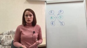 Как общаться с подростком