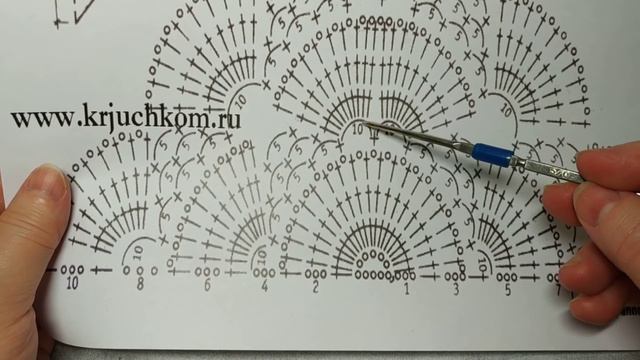 #10  КАК ЧИТАТЬ СХЕМЫ ВЯЗАНИЯ КРЮЧКОМ.УРОК 1.ШАЛЬ.БАКТУС