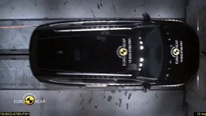 Краш-тест Skoda Octavia. 2021